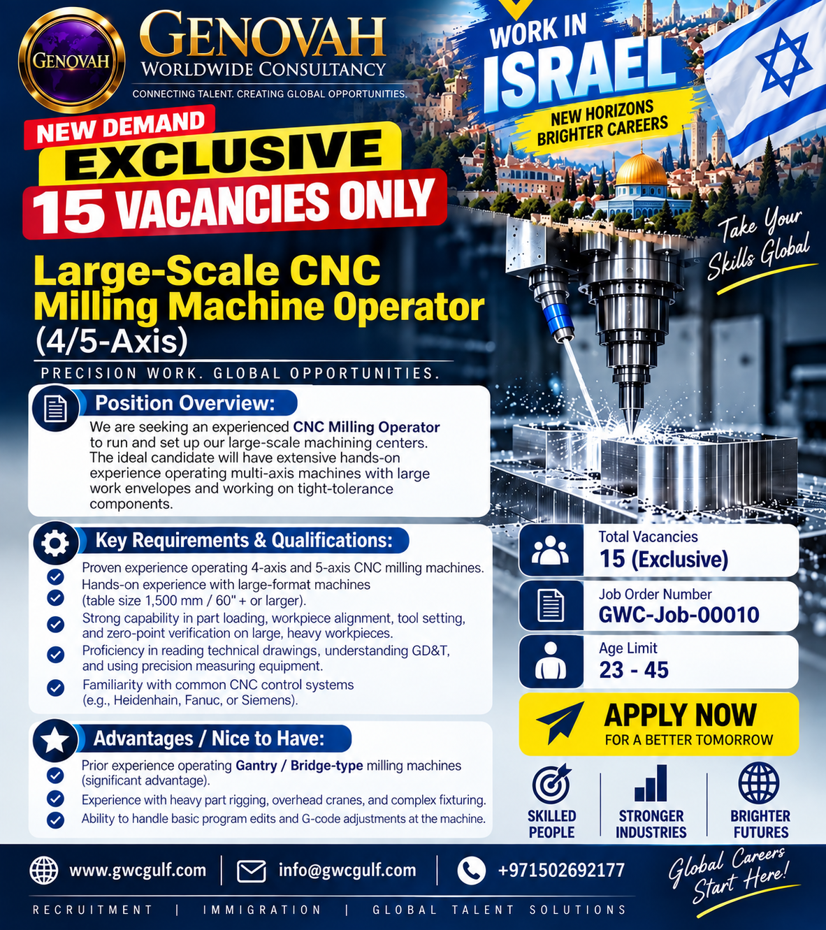 Recruitment poster 2